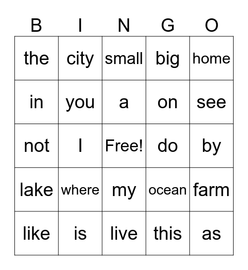 PCI level 1 pt 1 Bingo Card