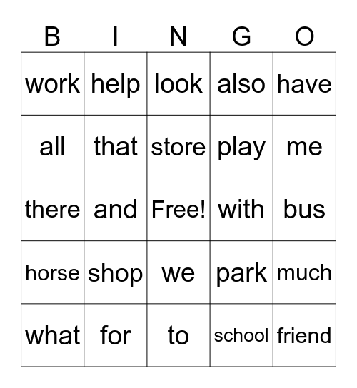 PCI level 1 pt 2 Bingo Card