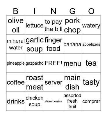 Capitulo siete Bingo Card