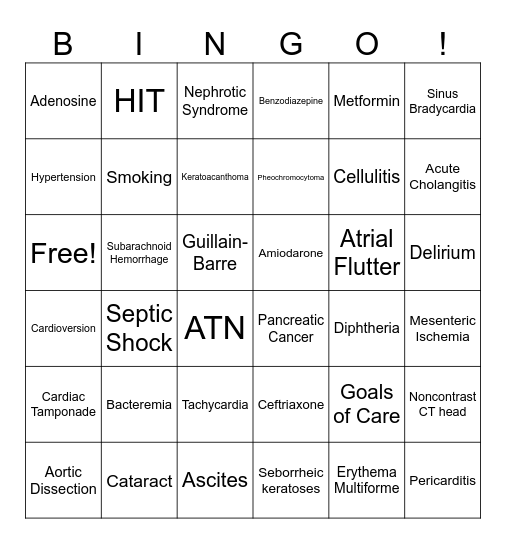 Medical Bingo Card