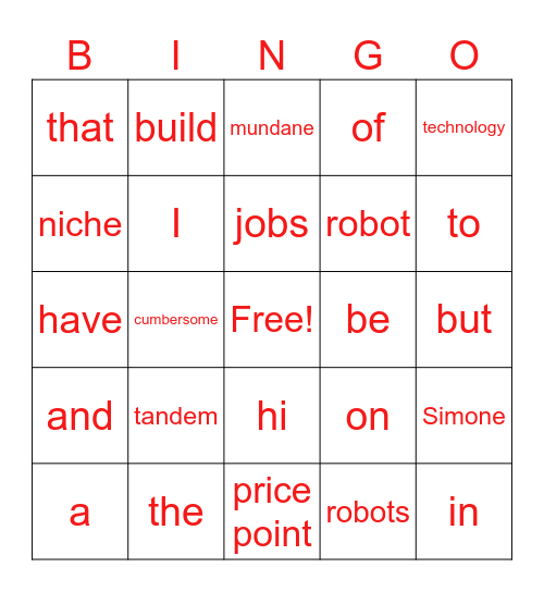 Robot Podcasttand Bingo Card