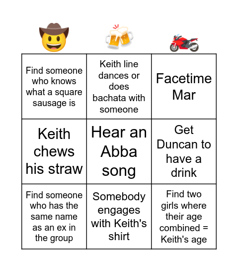 Keith's Bday Bingo Card