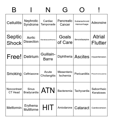 Medical Bingo Card