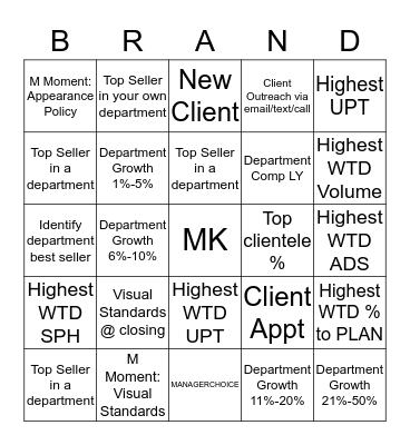 MICHAEL MONEY BINGO Card