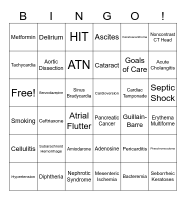 Medical Bingo Card