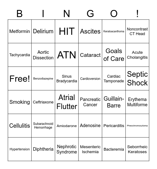 Medical Bingo Card