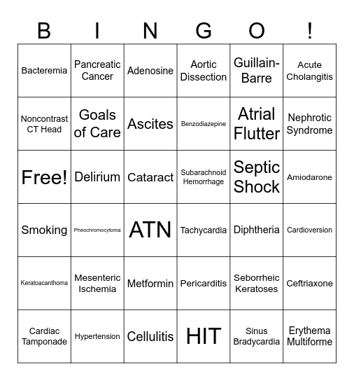 Medical Bingo Card
