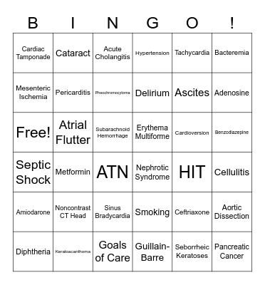 Medical Bingo Card