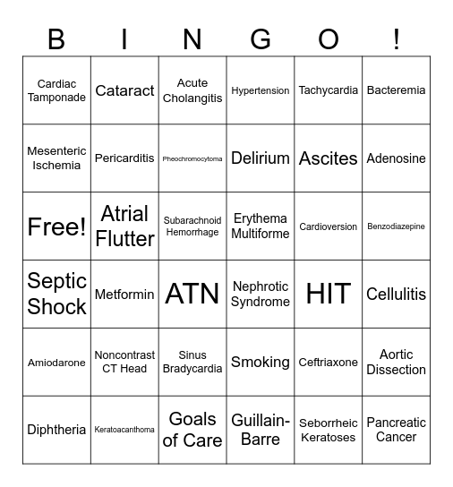 Medical Bingo Card
