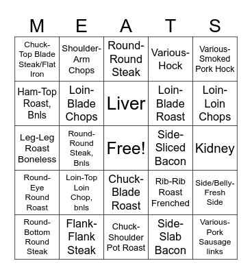 Meats ID Bingo Card