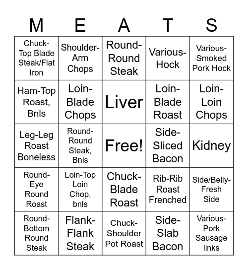 Meats ID Bingo Card