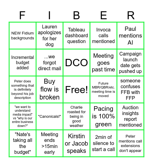 Team Fidium FIBER (Bingo) Bingo Card