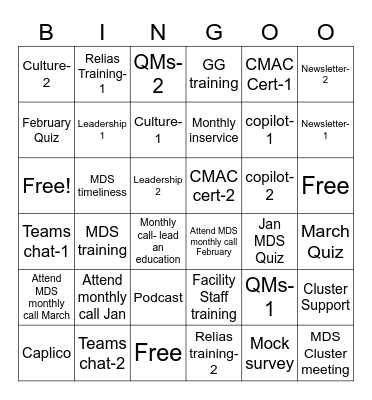 MDS BINGO Card