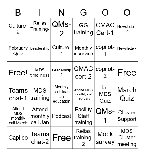 MDS BINGO Card
