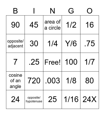 REACH Memphis ACT Math 02/26 Bingo Card