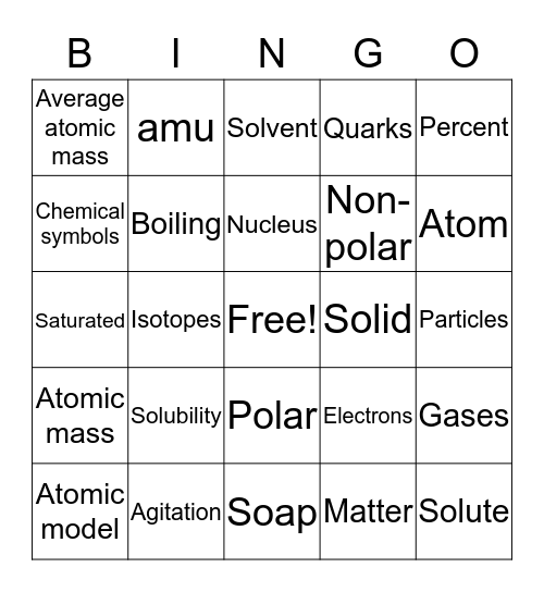 IPC BINGO Card