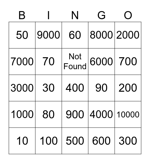 1 to 10 to 100 to 1000 Bingo Card