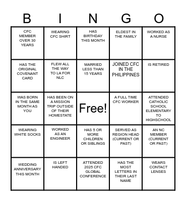 FIND SOMEONE WHO Bingo Card