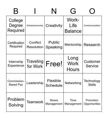 Career Path Bingo Card