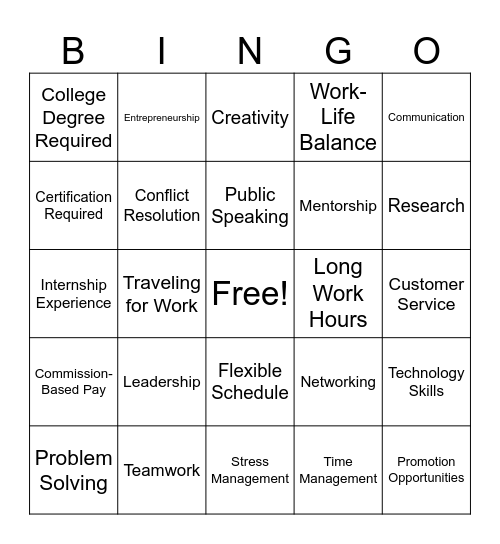 Career Path Bingo Card