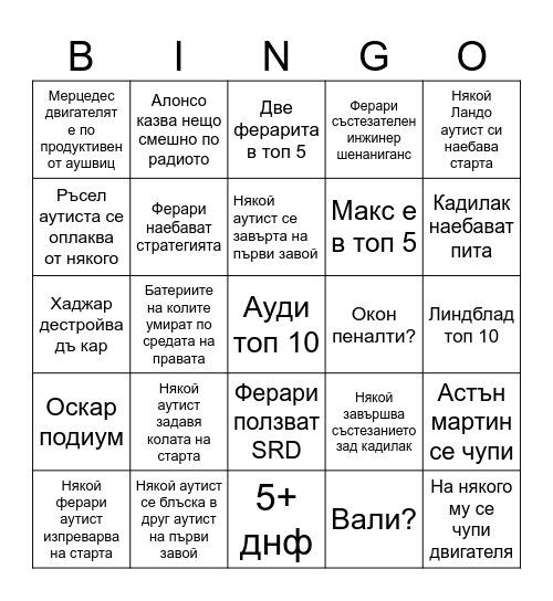 Австралия 2026 Bingo Card