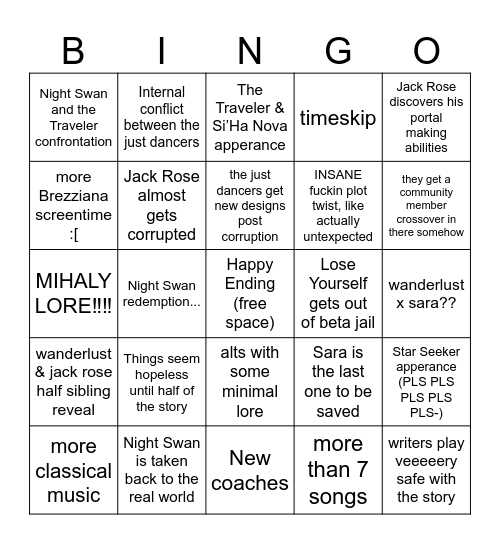 JUST DANCE STORY MODE FINALE BINGO (by nina) Bingo Card