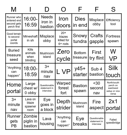Midoffs Season 3 Bingo Card
