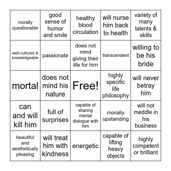 Are you Fyodor's Type? Bingo Card