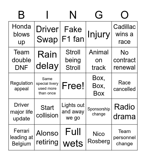 F1 2026 Bingo Card