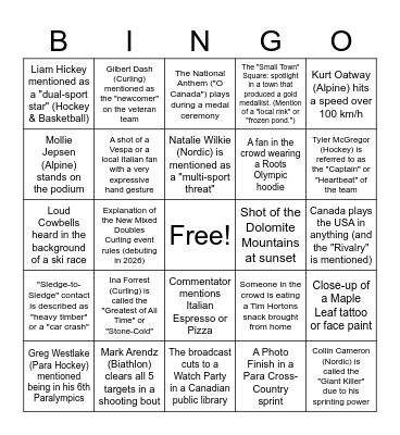2026 Milano-Cortina Paralympics Bingo Card