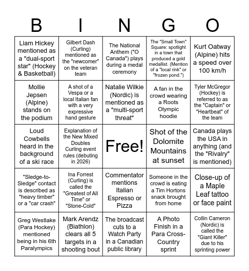 2026 Milano-Cortina Paralympics Bingo Card