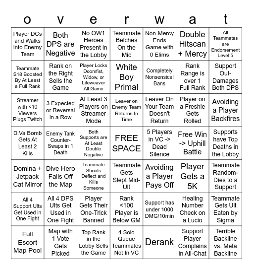 4FUN BINGO FOR YOUR QUEUES Bingo Card