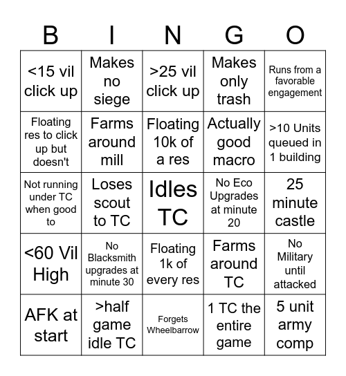 Low Elo Bingo Card