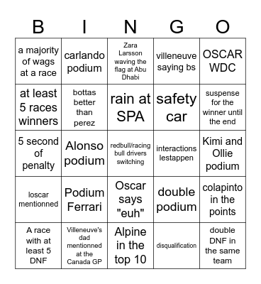 F1 2026 BINGO Card