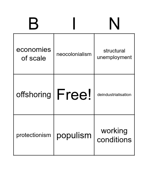 Globalisation Bingo Card