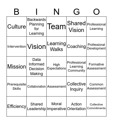 PLC Bingo Card