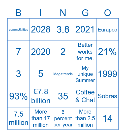 UNIQA 3.0 Growing Impact BINGO Card