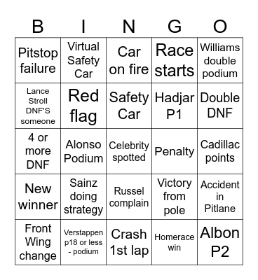 Formula 1 2026 Bingo Card