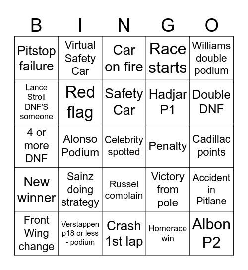 Formula 1 2026 Bingo Card