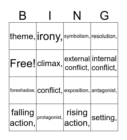 Story Structure & Literature Terms  Bingo Card
