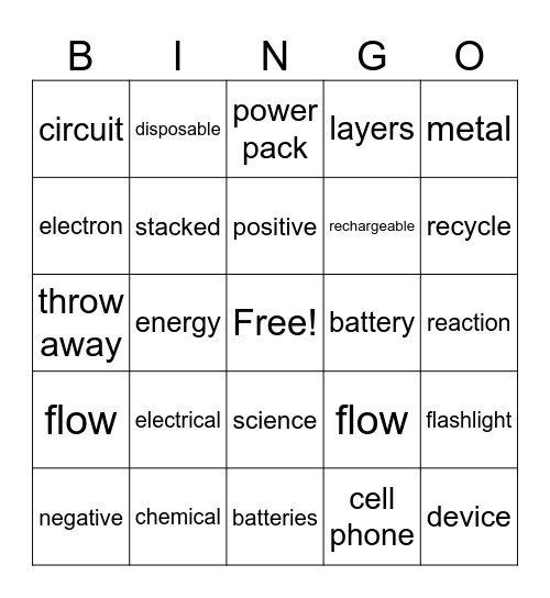 Electrical Energy Bingo Card