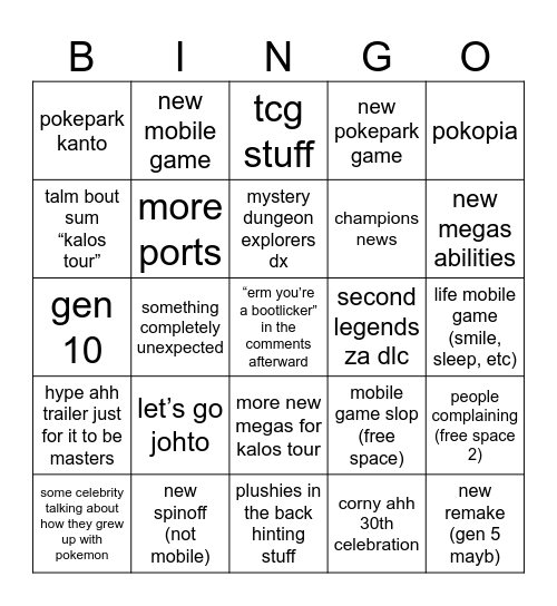 pokemon presents 2026 bingo Card