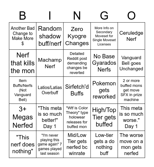Pokemon Unite Pokemon Day 2026 Bingo Card