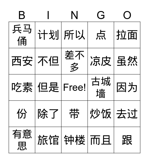 Chapter 8 Shopping for a Bite Bingo Card