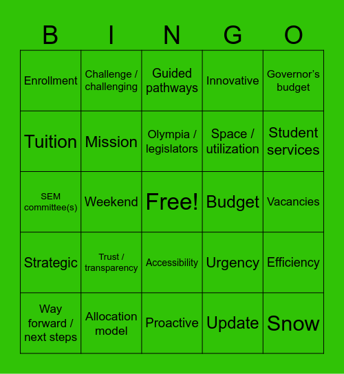 All College Meeting Bingo Card