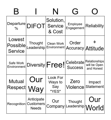 Metro Logistics - BINGO Card