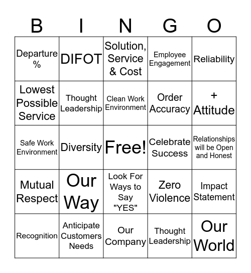 Metro Logistics - BINGO Card