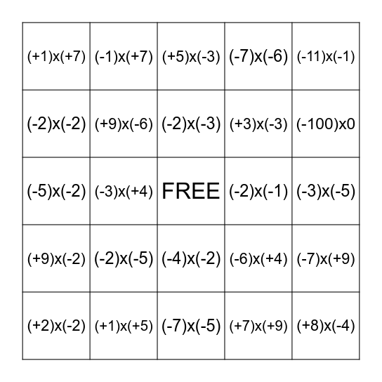 Multiplying/Dividing Integers Bingo Card