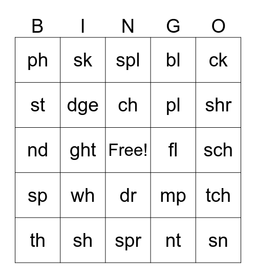 di/trigraphs-blends Bingo Card