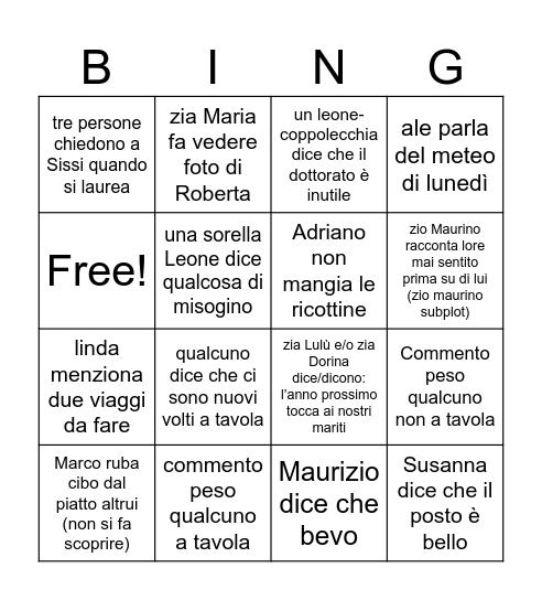 minervino lore Bingo Card